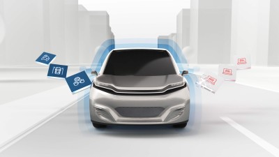 Graphical representation of the solutions for cybersecurity and over-the-air updates in vehicle systems