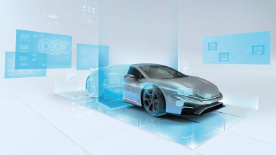 Symbolic image of an on-board E/E architecture for thermal management, vehicle electrical systems, communication networks, and customized features
