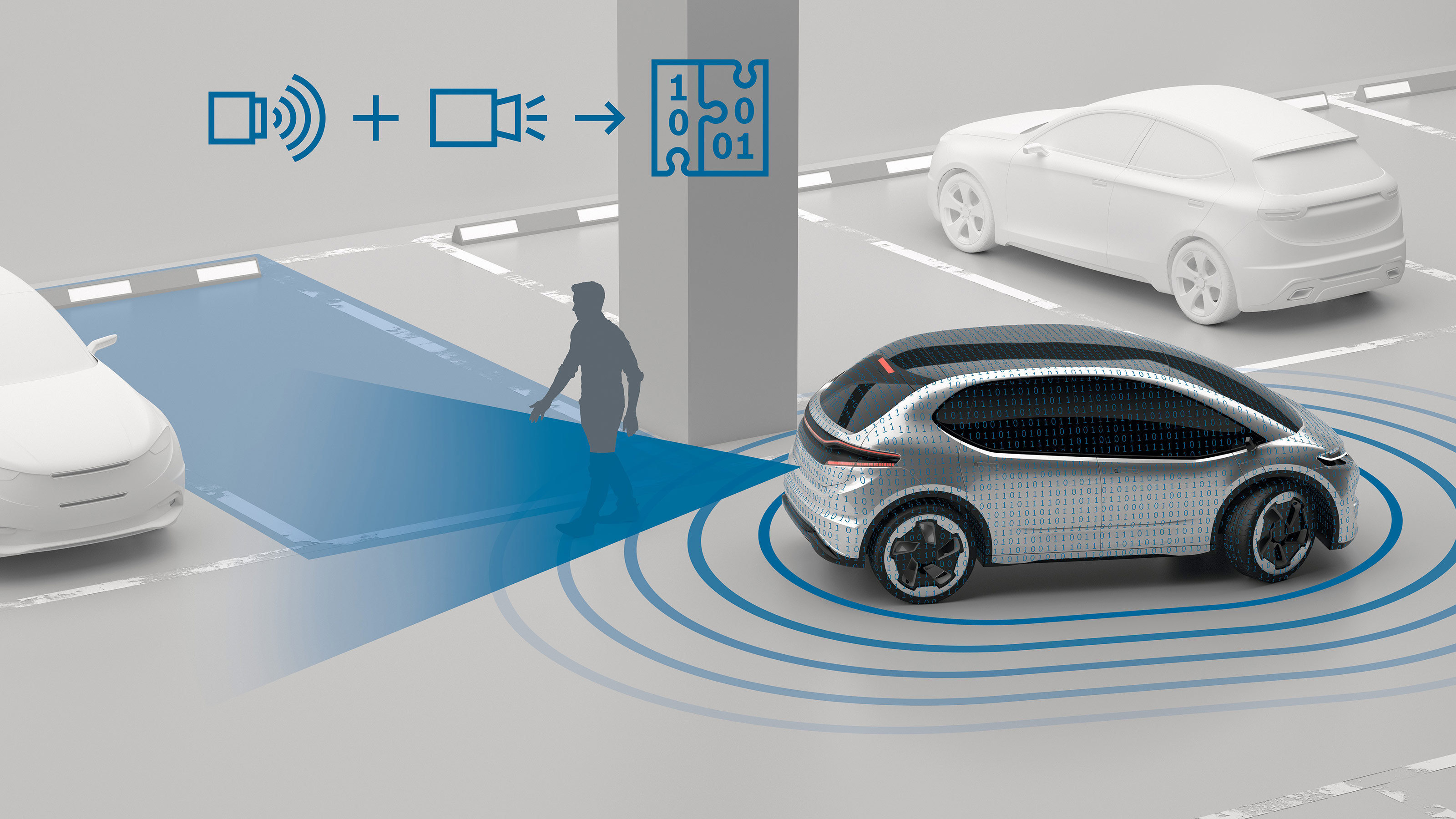 Visualization and parking functions | Bosch Engineering