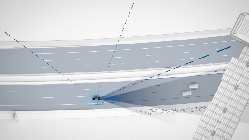 Graphical representation of the systems for reliable vehicle localization and connected map services