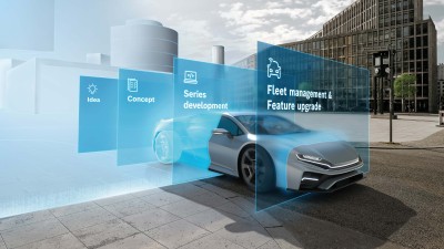 Bosch Engineering develops comprehensive vehicle architectures and powertrain systems. From concept design for onboard and offboard functions to embedded systems implementation